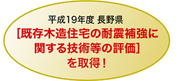 各地で様々な賞を獲得